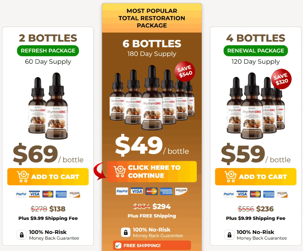 Comparison of RhythmONE package sizes showing savings across different purchase options